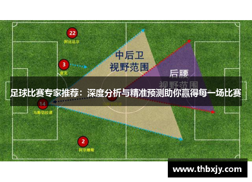 足球比赛专家推荐：深度分析与精准预测助你赢得每一场比赛